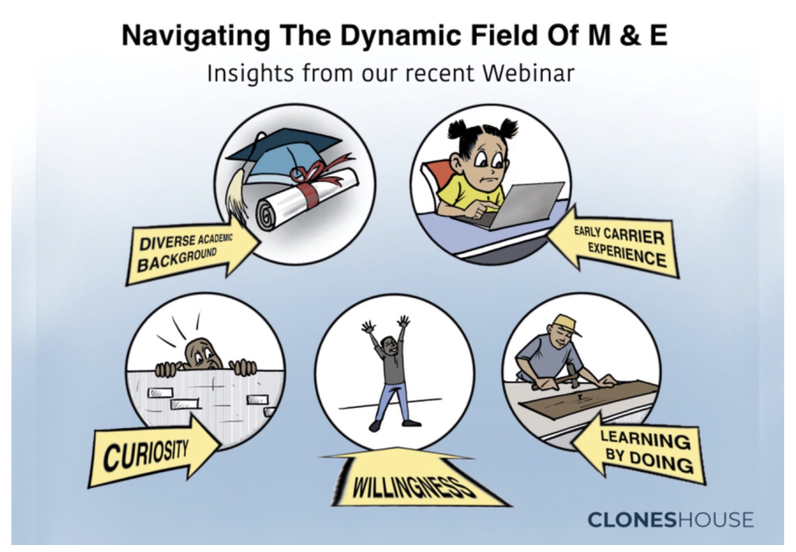 Navigating the Dynamic Field of M&E